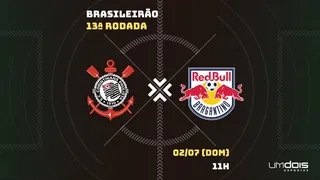 Corinthians x Bragantino: Escalações prováveis, como assistir, data e horário