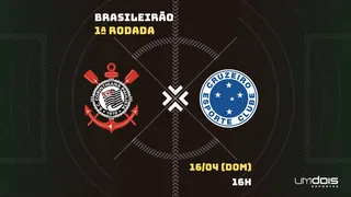 Corinthians x Cruzeiro: Escalações prováveis, como assistir, data e horário