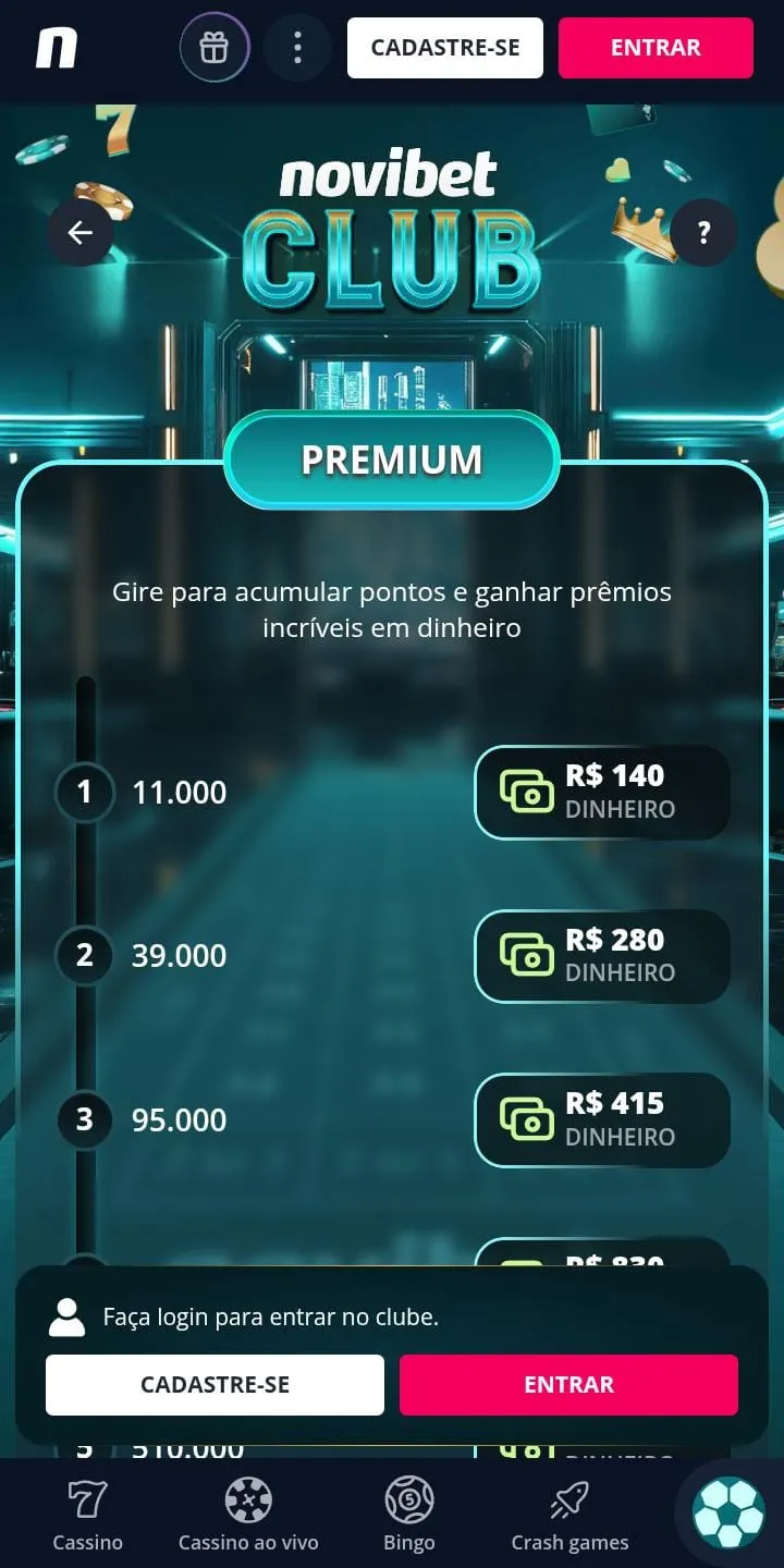Novibet Club, com infográfico informado a relação entre acúmulo de créditos e prêmios em dinheiro