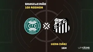 Coritiba x Santos: Escalações prováveis, como assistir, data e horário