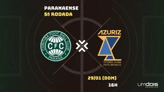 Coritiba x Azuriz: Escalações prováveis, como assistir, data e horário