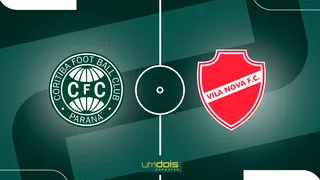 Coritiba x Vila Nova: saiba onde assistir e palpites – Série B – 05/04/2025