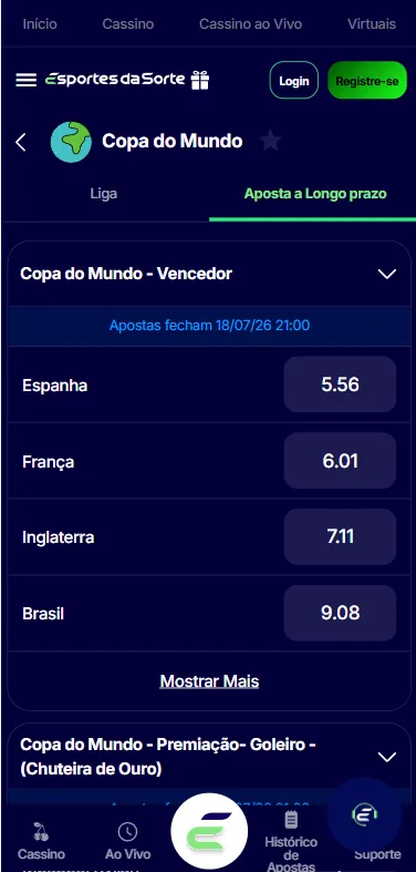 Mercado de Vencedor na Bet dá Sorte com Espanha como favorito