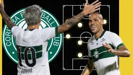 Notícias do Coritiba hoje: Coxa trata jogo contra o Internacional como “crucial”