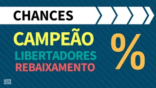 Matemática do Brasileirão: definido vagas da Libertadores e rebaixamento