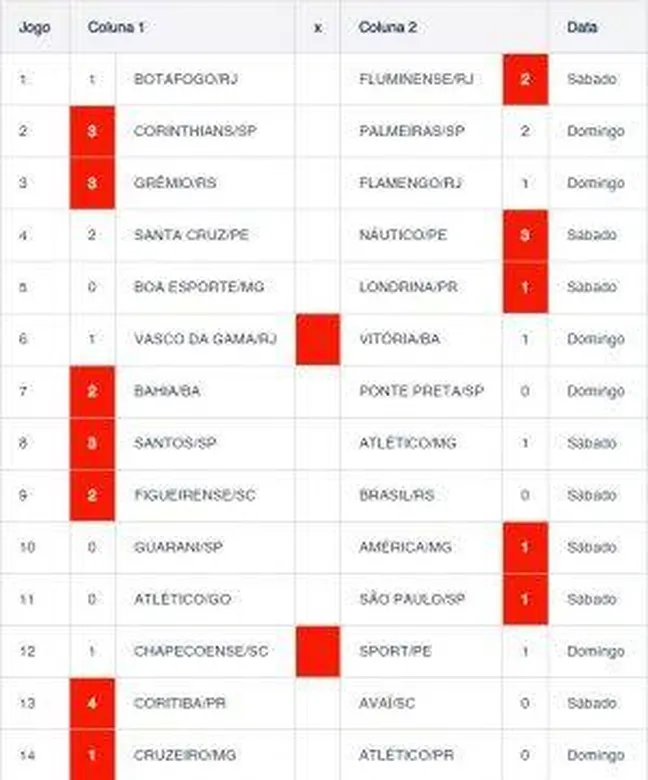 Concurso 774 da Loteca.