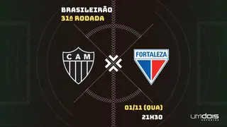 Atlético-MG x Fortaleza: Escalações prováveis, como assistir, data e horário