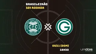 Coritiba x Goiás: Escalações prováveis, como assistir, data e horário