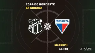 Ceará x Fortaleza: Escalações prováveis, como assistir, data e horário