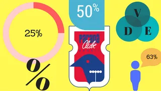 Matemática: veja quanto o Paraná precisa para subir