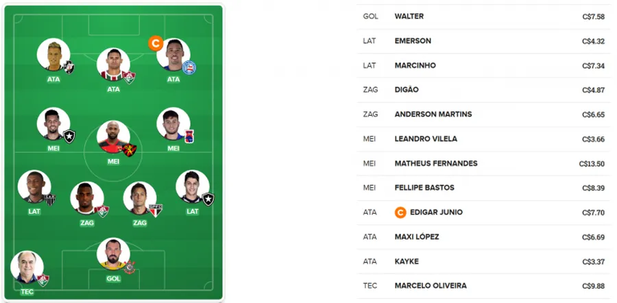 Bons e baratos da 23ª rodada do Cartola FC 2018.