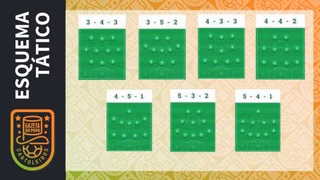 Cartola FC 2018: qual o melhor esquema tático para escalar o time?
