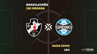 Vasco x Grêmio: Escalações prováveis, como assistir, data e horário