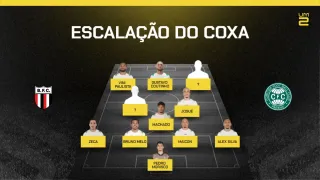 Botafogo-SP x Coritiba: Escalações confirmadas e onde assistir