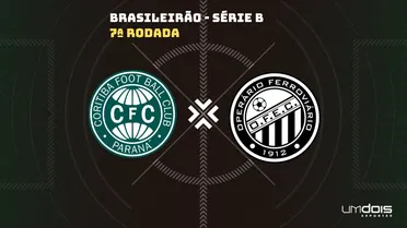 Coritiba x Operário: escalações prováveis e onde assistir