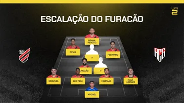 Athletico x Atlético-GO: Confira as escalações oficiais