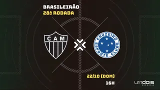 Atlético-MG x Cruzeiro: Escalações prováveis, como assistir, data e horário