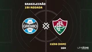 Grêmio x Fluminense: Escalações prováveis, como assistir, data e horário