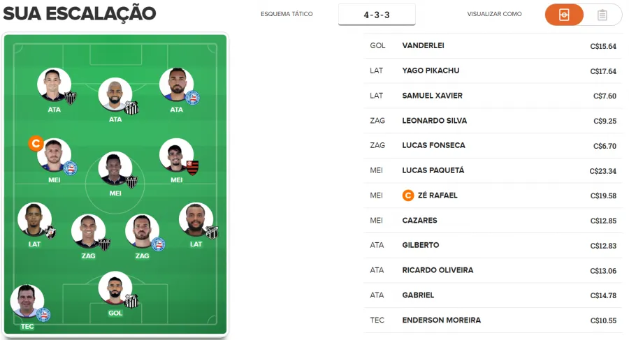 Time de pontuação para a 29ª rodada do Cartola FC 2018.