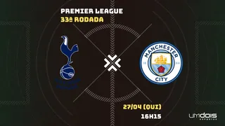 Tottenham x Manchester United: Escalações prováveis, como assistir, data e horário