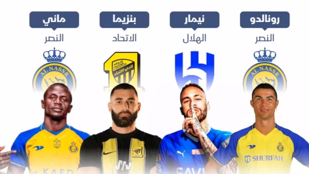 salarios-arabia-saudita-neymar-cristiano-ronaldo