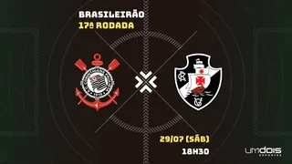 Corinthians x Vasco: Escalações prováveis, como assistir, data e horário