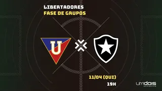 LDU x Botafogo: escalações prováveis, como assistir, data e horário
