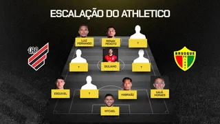 Athletico x Brusque: escalações confirmadas para o duelo da Copa do Brasil