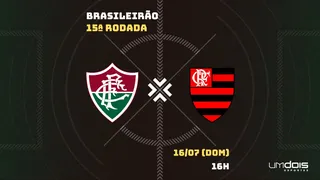 Fluminense x Flamengo: Escalações prováveis, como assistir, data e horário