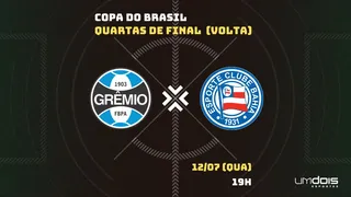 Grêmio x Bahia: Escalações prováveis, como assistir, data e horário