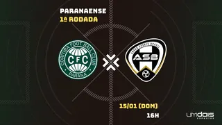 Coritiba x Aruko: escalações prováveis, como assistir, data e horário