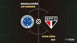 Cruzeiro x São Paulo: Escalações prováveis, como assistir, data e horário
