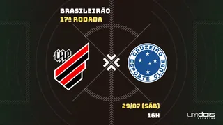 Athletico x Cruzeiro: Escalações prováveis, como assistir, data e horário