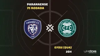 Cianorte x Coritiba: Escalações prováveis, como assistir, data e horário