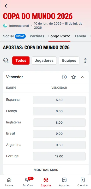 Odds de Vencedor da Copa do Mundo 2026 na Superbet