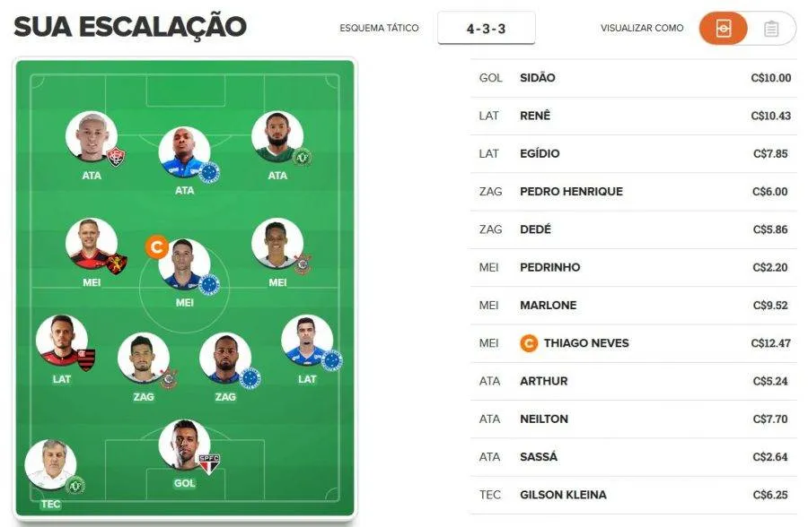 Time bom e barato para a 4ª rodada do Cartola FC 2018.
