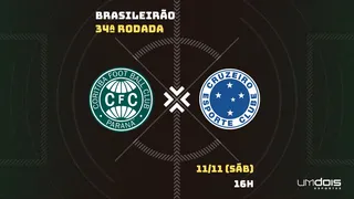 Coritiba x Cruzeiro: Escalações prováveis, como assistir, data e horário