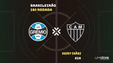 Grêmio x Atlético-MG: Escalações prováveis, como assistir, data e horário