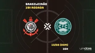 Corinthians x Coritiba: Escalações prováveis, como assistir, data e horário