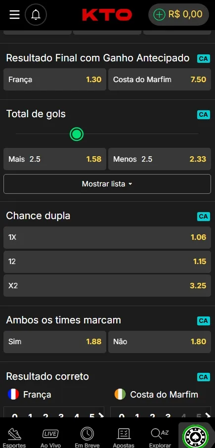 Mercado chance dupla França x Costa do Marfim na KTO