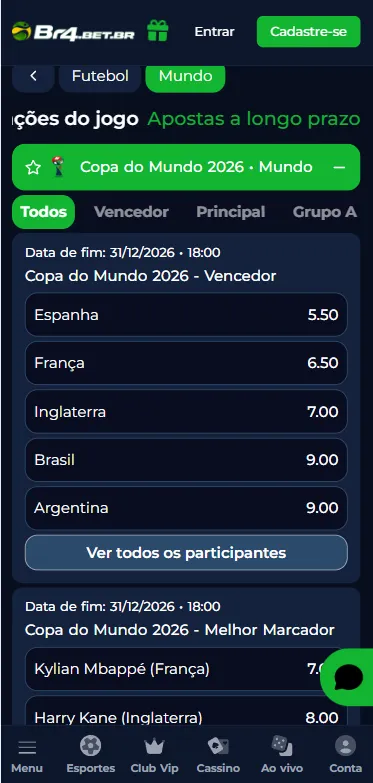 Apostas a longo prazo para Copa do Mundo na Br4Bet