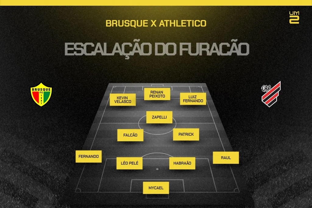 escalacao-athletico-brusque-copa-do-brasil
