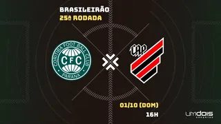 Coritiba x Athletico: Escalações prováveis, como assistir, data e horário