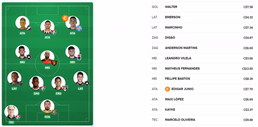 Bons e baratos da 23ª rodada do Cartola FC 2018.