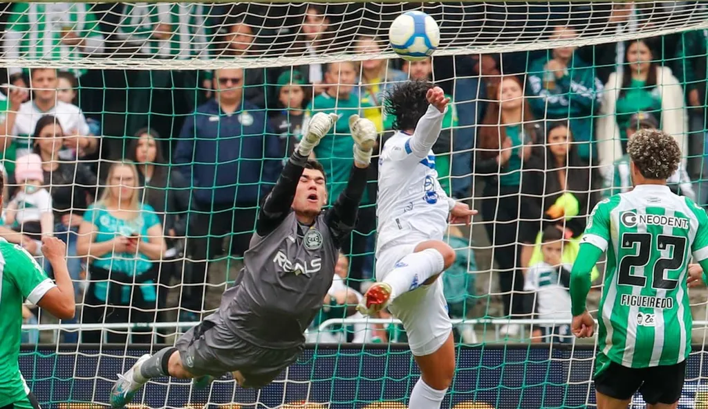 coritiba-paysandu-serie-b