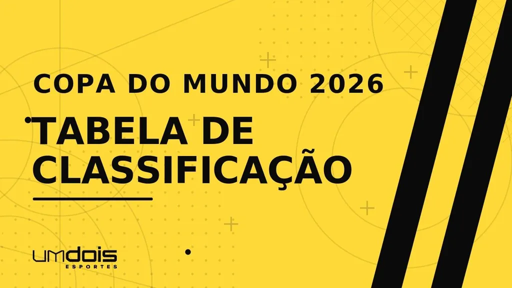 Tabela completa da Copa do Mundo 2026: Datas, horários e locais dos jogos