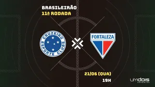 Cruzeiro x Fortaleza: Escalações prováveis, como assistir, data e horário