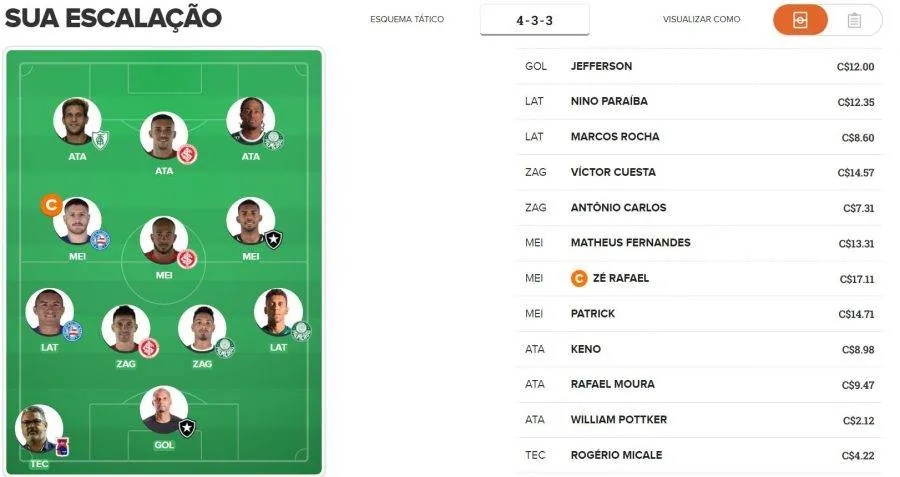 Time pronto para a 3ª rodada do Cartola FC 2018.