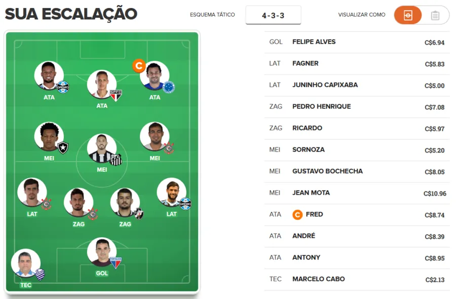 Time barato para a 2ª rodada do Cartola FC 2019.