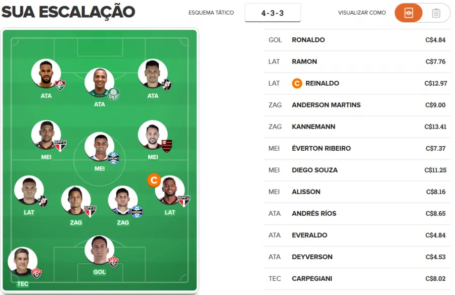 Time de valorização para a 26ª rodada do Cartola FC 2018.
